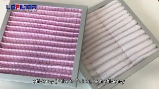 Primary,Middle and High Efficiency Filters