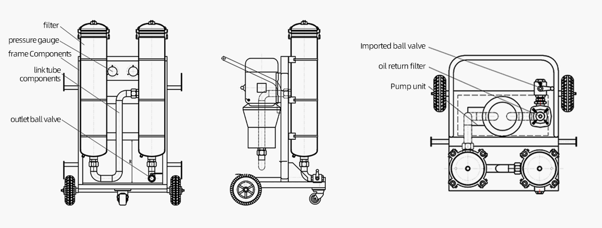 LYC-B oil filter 01