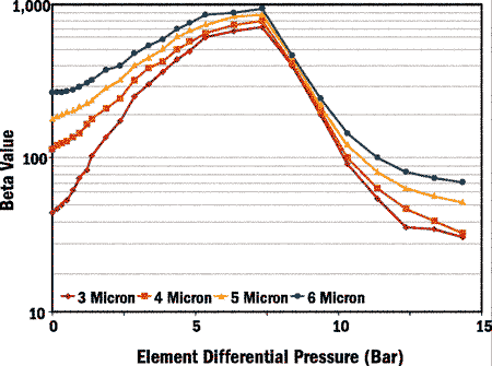 Backup_200401_understanding-fig4