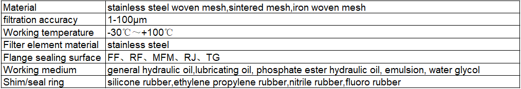 003Technical Parameters