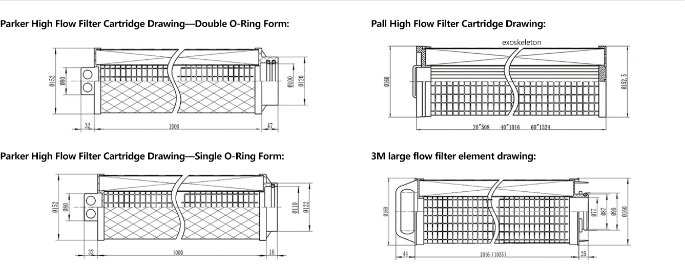 High  flow water filter 2